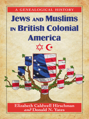 cover image of Jews and Muslims in British Colonial America